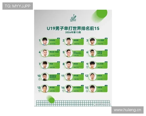 全球体育球员排行榜揭晓 谁将成为2026年最佳运动员之王 - 副本 (2) - 副本